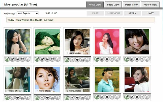 vietnamcupid-most-popular-women